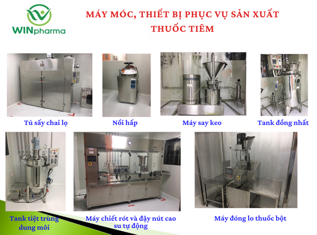 Giới thiệu win pharma